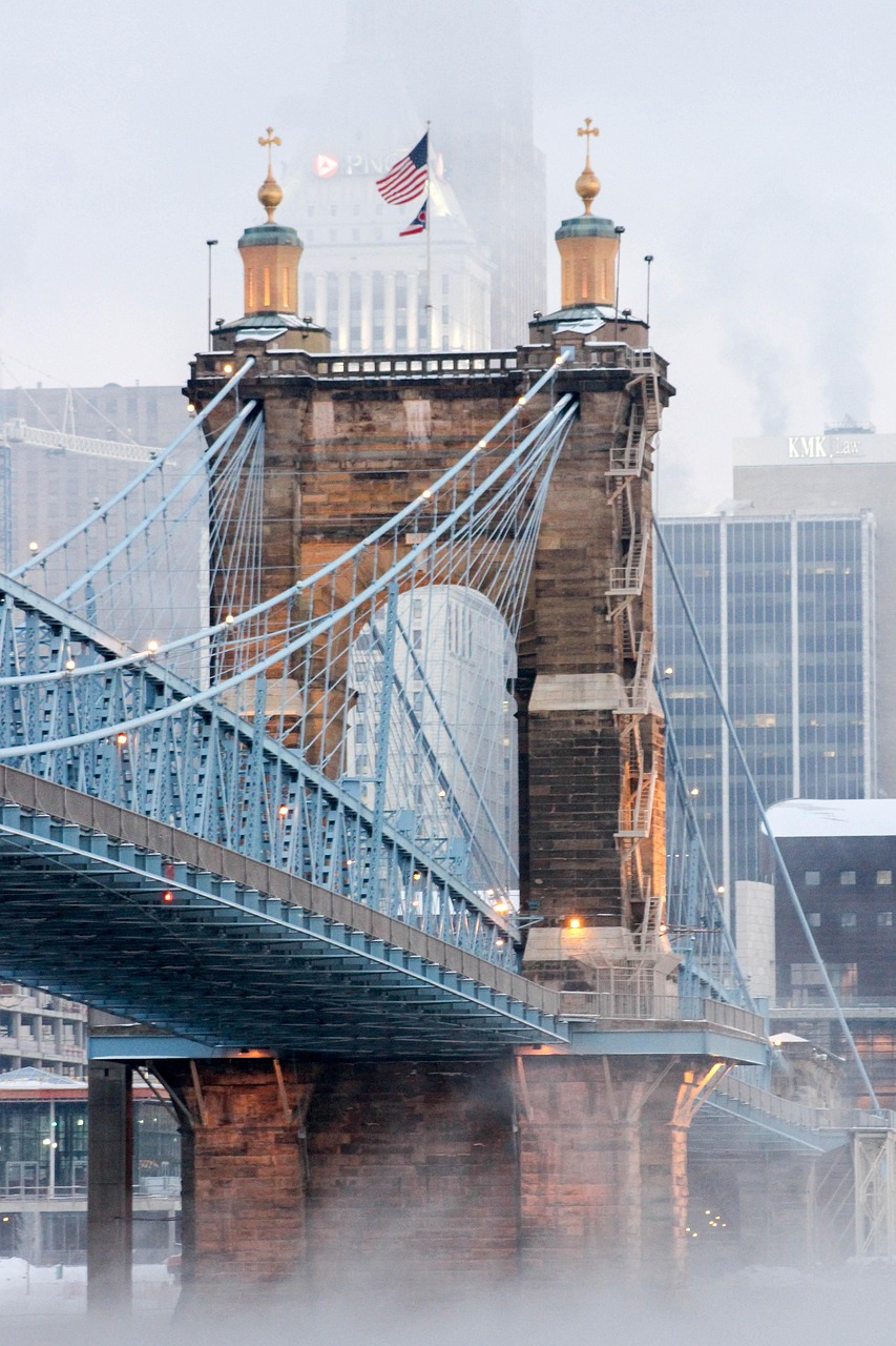 Basketball in Cincinnati